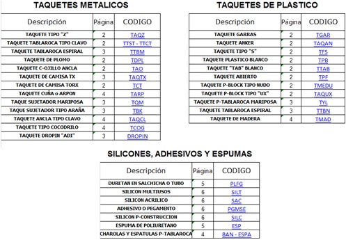 $ ANCLAJES Y SELLADORES