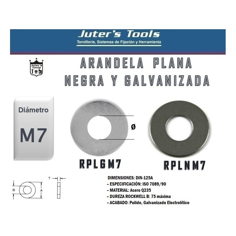 RONDANA PLANA M7