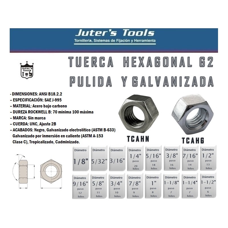 TUERCA HEXAGONAL G2 PULIDA Y GALVANIZADA