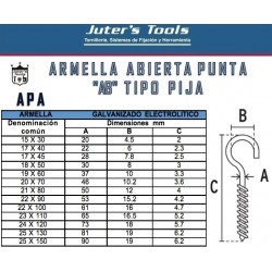 Dimensiones de las armellas