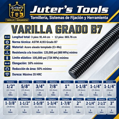 VARILLA ROSCADA B7